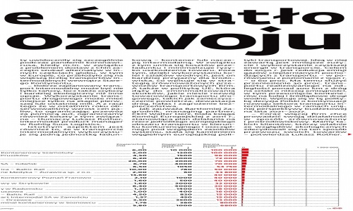 pr firm warszawa, firmy pr Warszawa